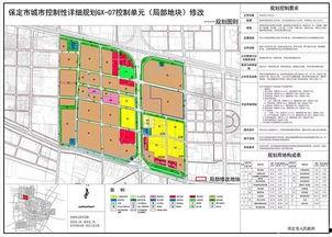 保定市北二环最新爆料,焕新升级，未来交通枢纽新篇章